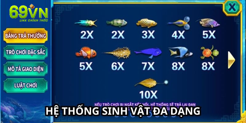 Hệ thống sinh vật trong bắn cá long vương đa dạng